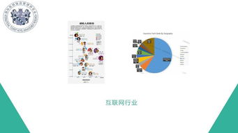 國際旅游飯店管理研究會(huì) 推動(dòng)酒店管理專業(yè)發(fā)展的全球平臺(tái)